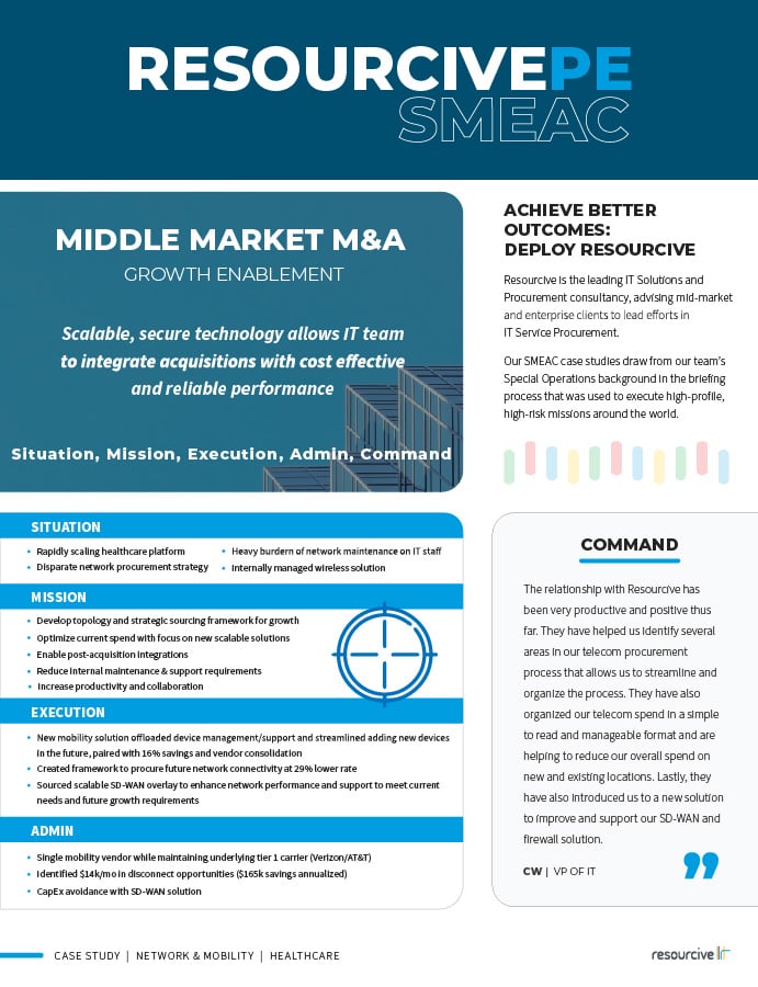 Healthcare SMEAC Case Study_2.0