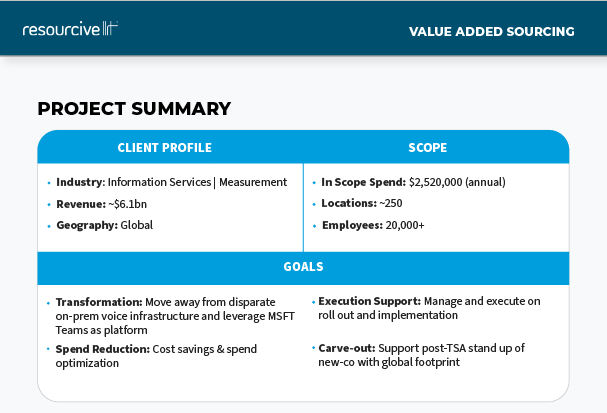 Project Summary thumb