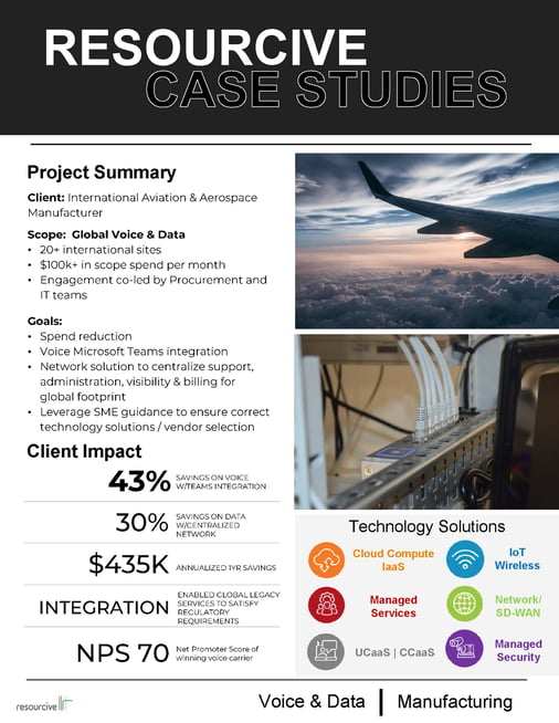 Resourcive Case Study - Aerospace