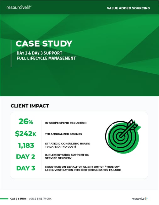 Resourcive Case Study 2.0 - Consumer Goods_Page_1