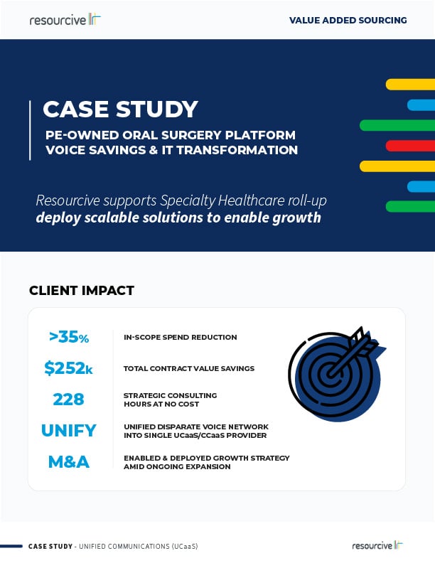Resourcive Case Study 2.0 - Specialty Healthcare_Voice (UCaaS)-full page-01