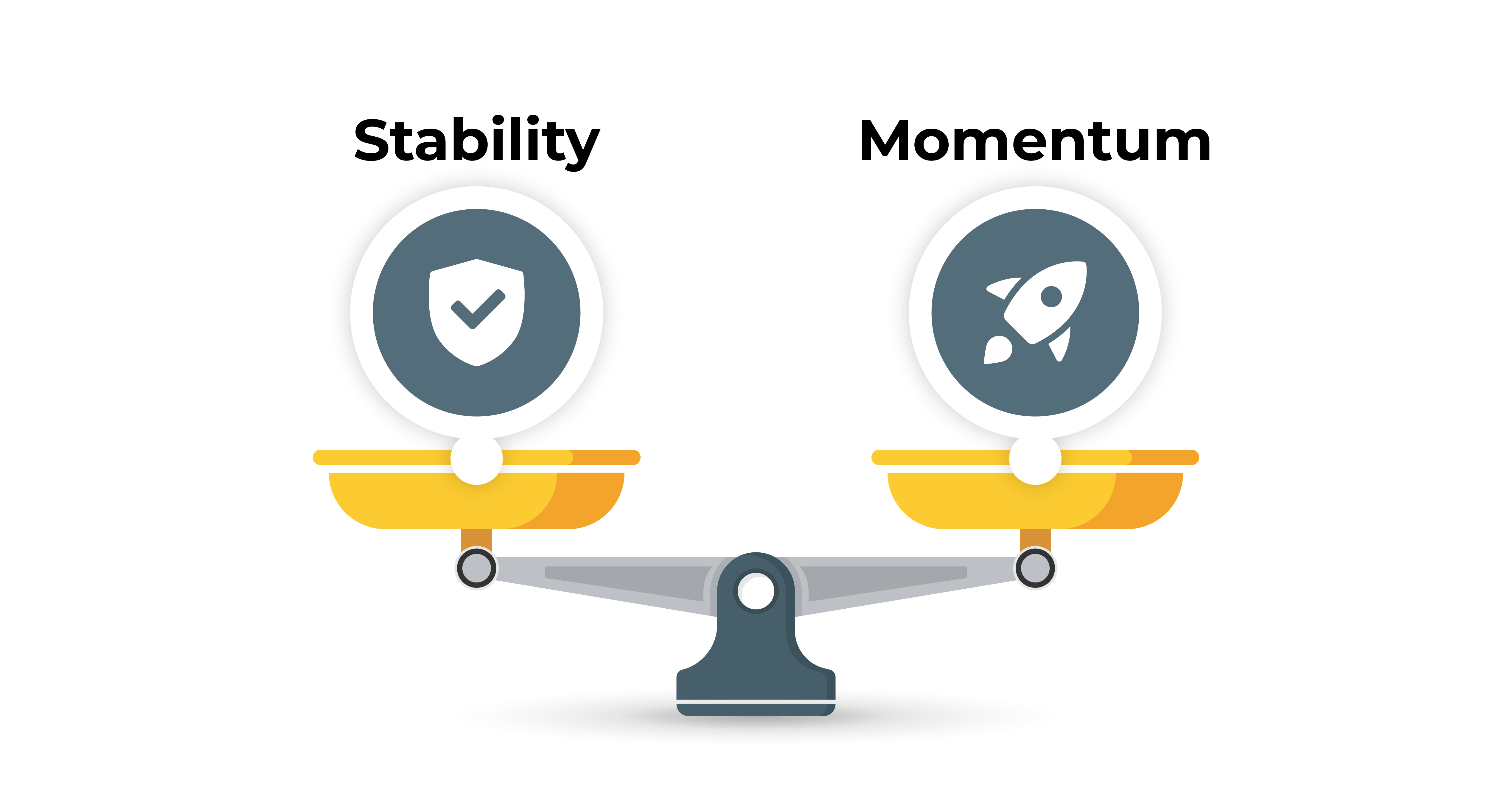 Stability vs. Momentum